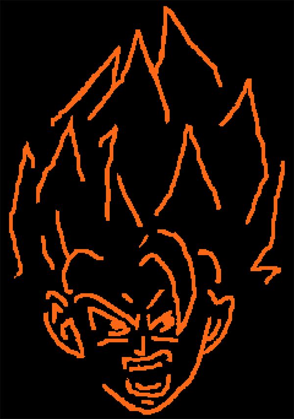 Goku